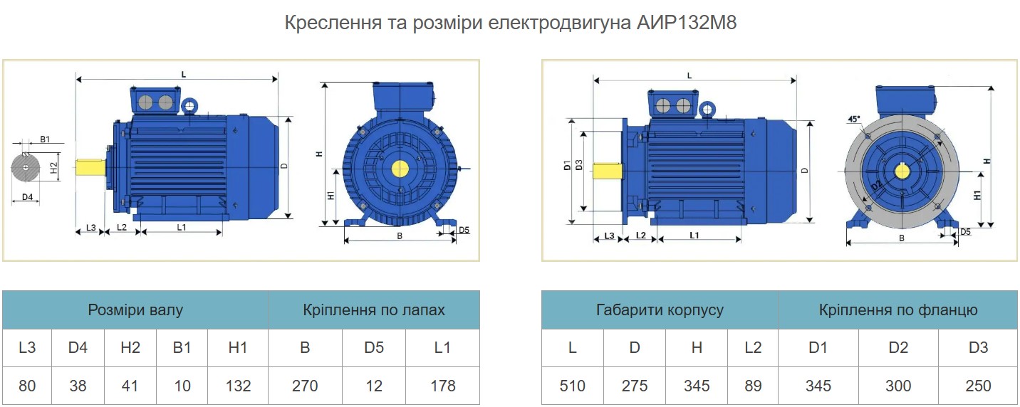 Купити електродвигун АИР132М8
