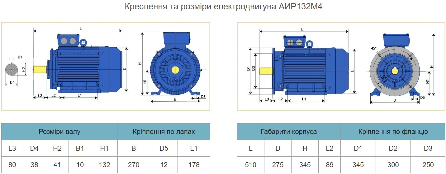 Купити електродвигун АИР132М4
