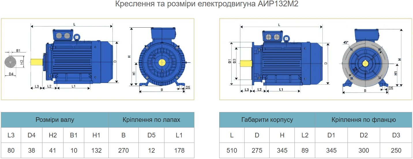 Купити електродвигун АИР132М2