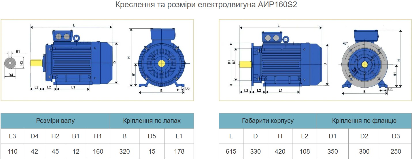 Купить электродвигатель АИР160S2