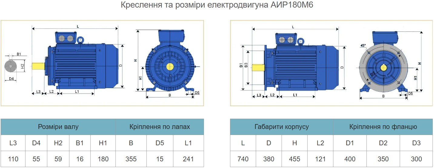 Купить электродвигатель АИР180М6