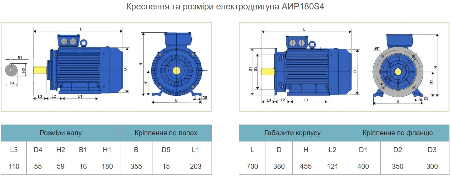 Купить электродвигатель АИР160S4