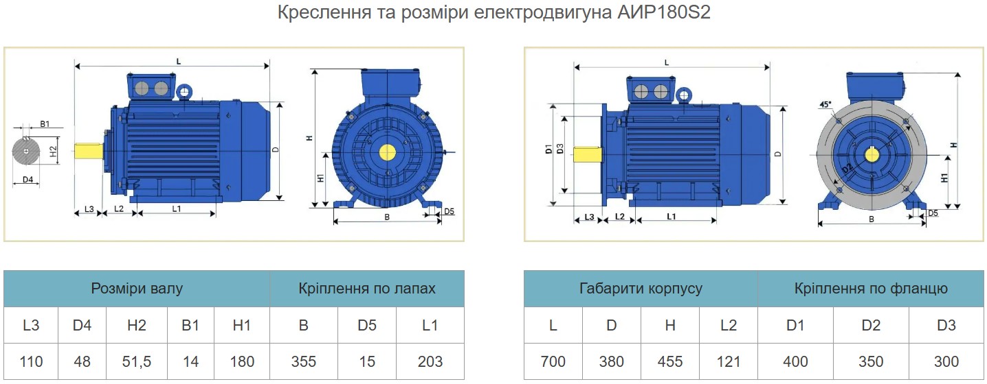 Купити електродвигун АИР180S2