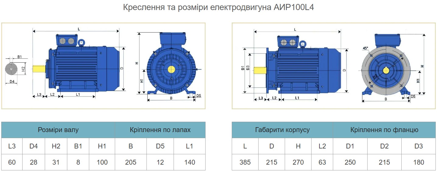 Купити електродвигун АИР100L4 в Україні