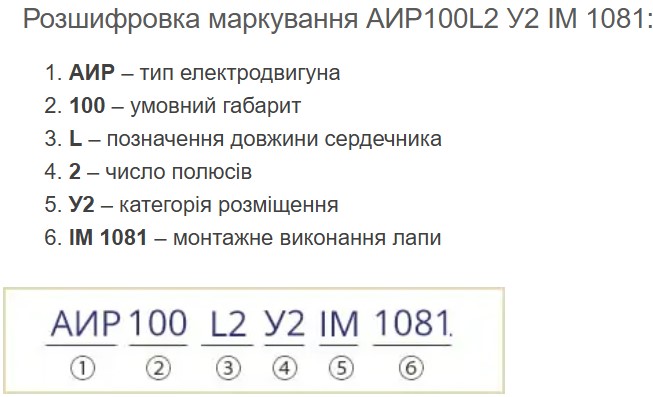 Купити електродвигун АИР100L2