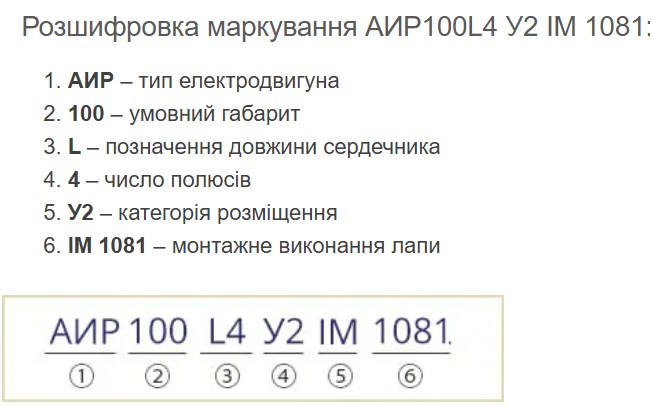 Купити електродвигун АИР100L4 в Україні