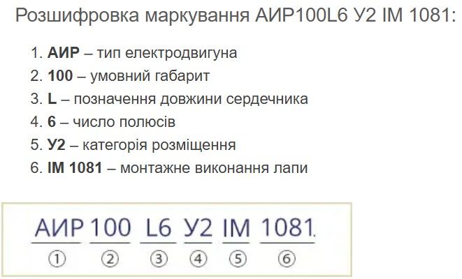 Купити електродвигун АИР100L6