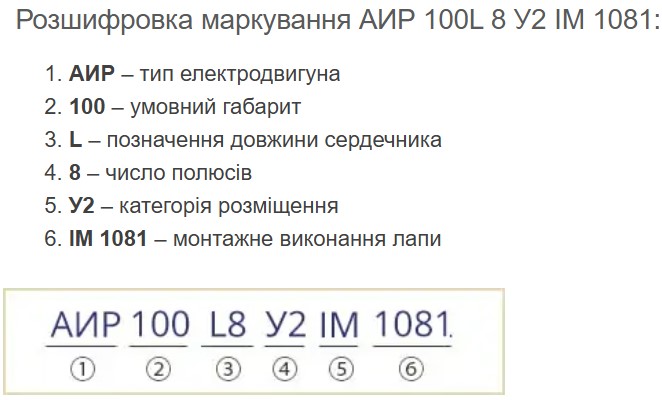 Купити електродвигуни АИР100L8