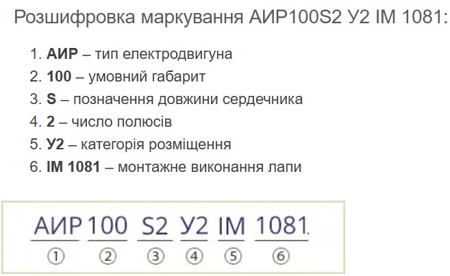 Купити електродвигун АИР100S2
