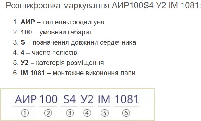 Купити електродвигун АИР100S4