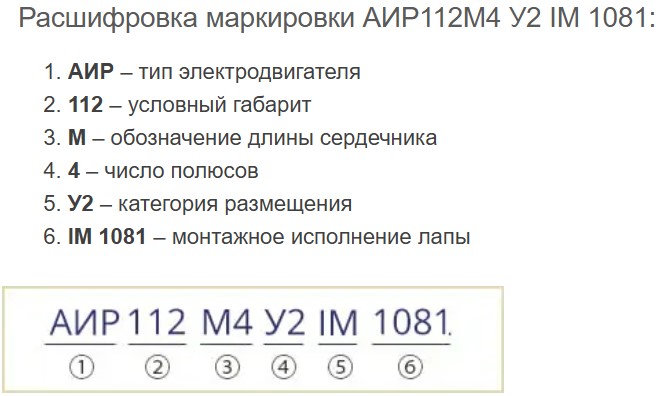 Купить электродвигатель АИР112М4