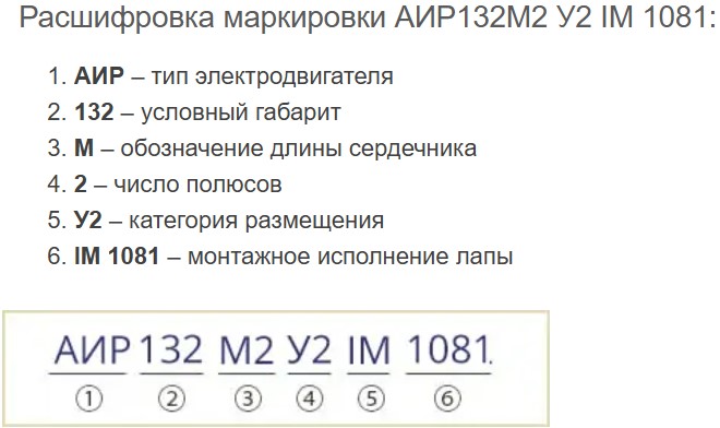Купить электродвигатель АИР132М2