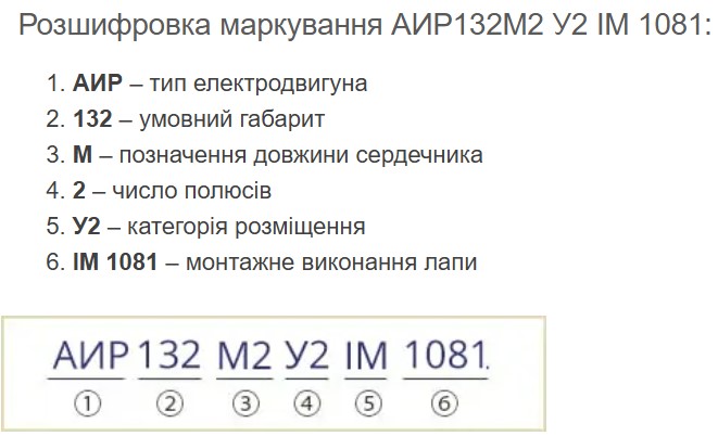 Купити електродвигун АИР132М2