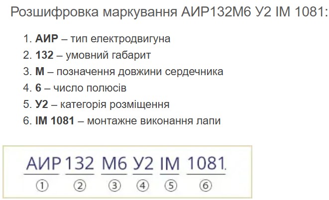 Купити електродвигун АИР132М6
