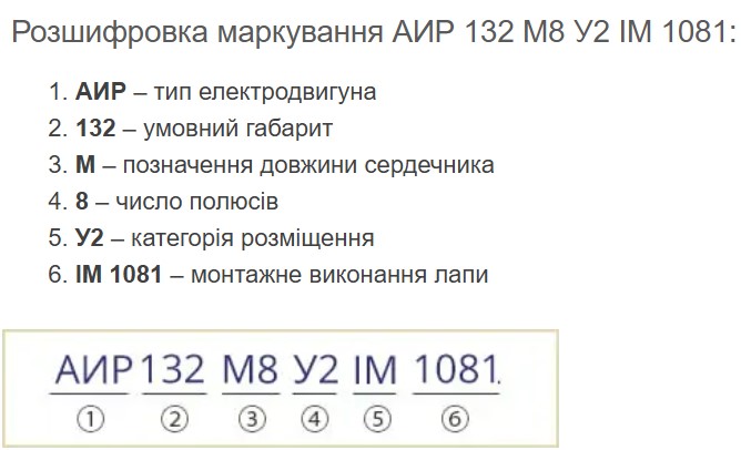 Купити електродвигун АИР132М8
