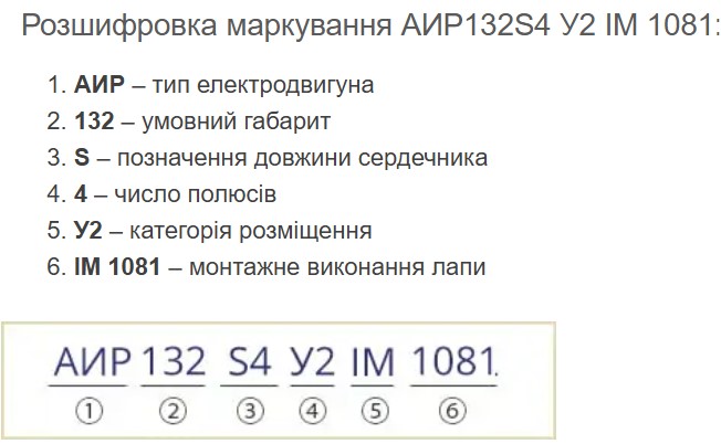 Купити електродвигун АИР132S4 в Україні