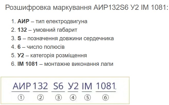 Купити електродвигун АИР132S6