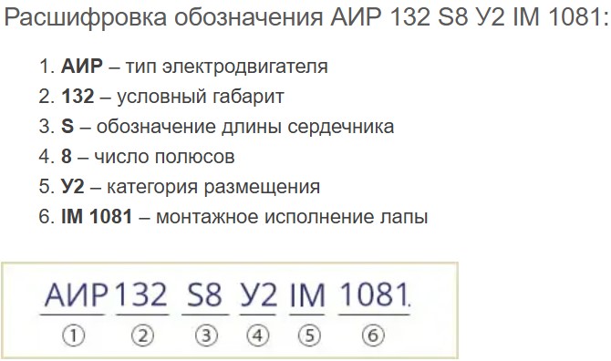 Трехфазный электродвигатель для продаж в Украине.
