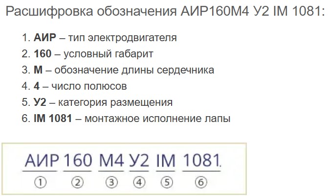 Купить электродвигатель АИР160М4