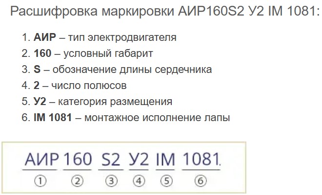 Кипить электродвигатель АИР160S2