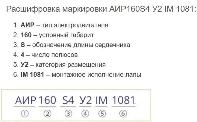 Купить электродвигатель АИР160S4