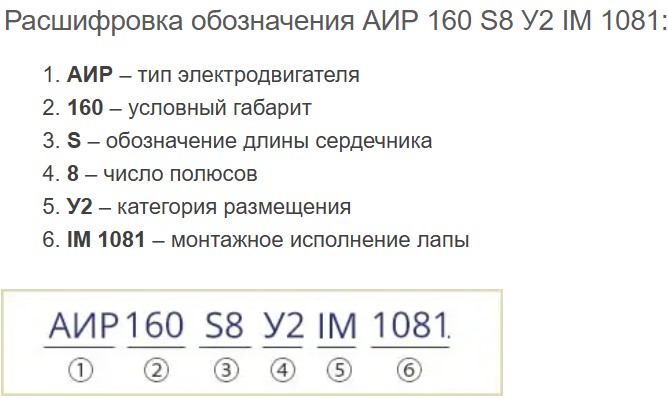 Купить электродвигатель АИР160S8 в Украине.