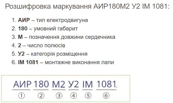 Купити електродвигун АИР180М2