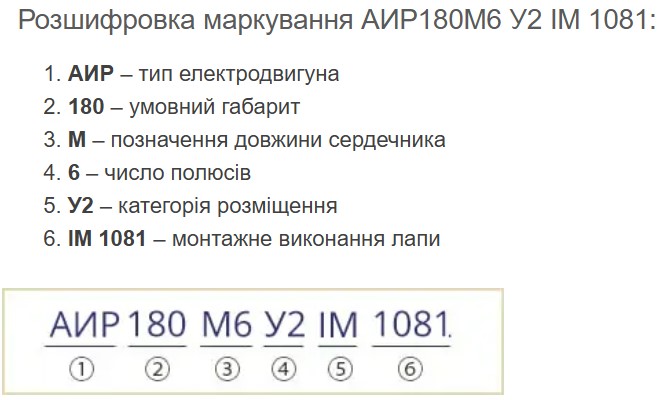 Купити електродвигун АИР180М6