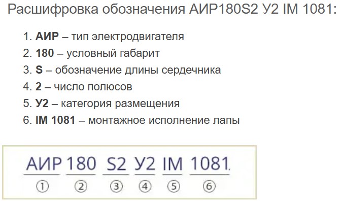 Купить электродвигатель АИР180S2