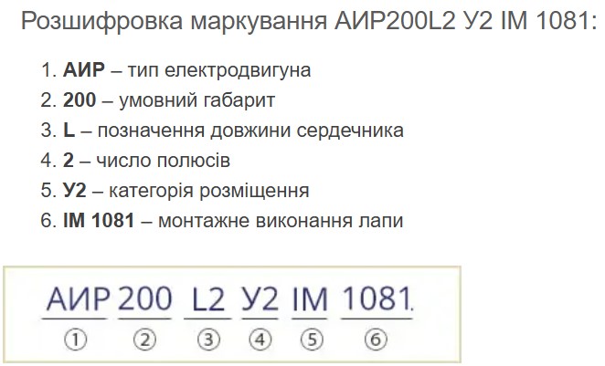 Купити елекотродвигун АИР200L2