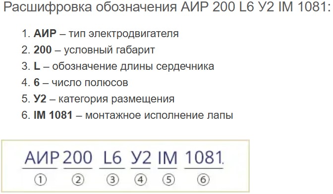 Купить электродвигатель АИР200L6