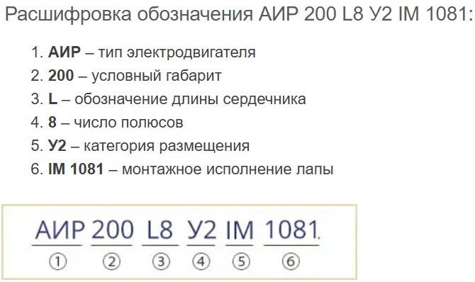 Купить электродвигатель АИР200L8