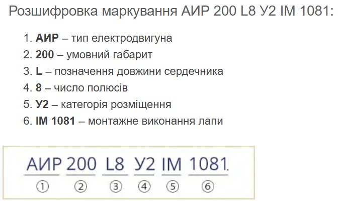 Купити електродвигун АИР200L8