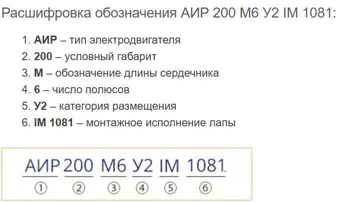 Купить электродвигатель АИР200М6