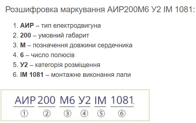 Купити електродвигун АИР200М6