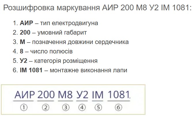 Купить електродвигун АИР200М8
