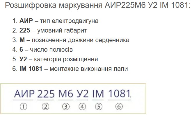 Купити електродвигун АИР225М6
