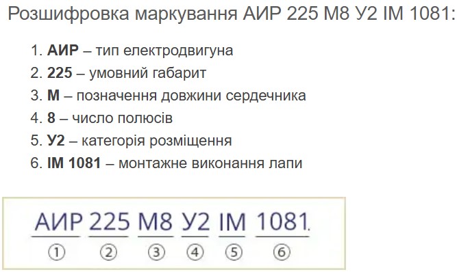 Купить електродвигун АИР225М8