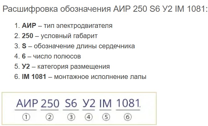 Купити електродвигун АИР250S6