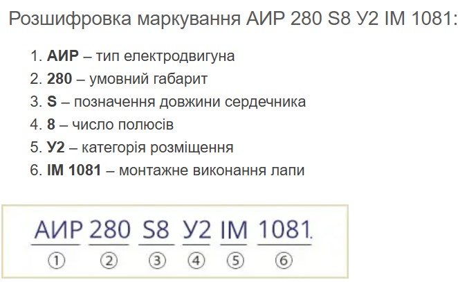 Купити АИР280S8