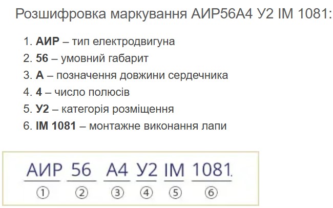 Купити електродвигун АИР56А4