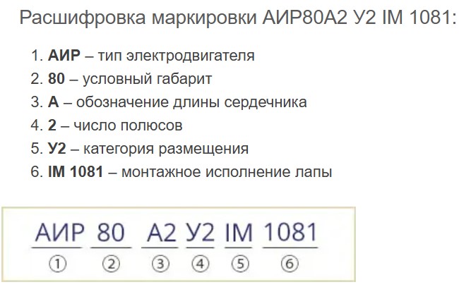 Трехфазный электродвигатель для продаж в Украине.