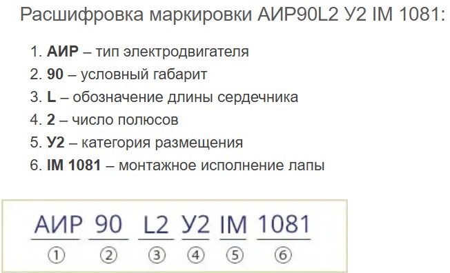 Трехфазный электродвигатель для продаж в Украине.