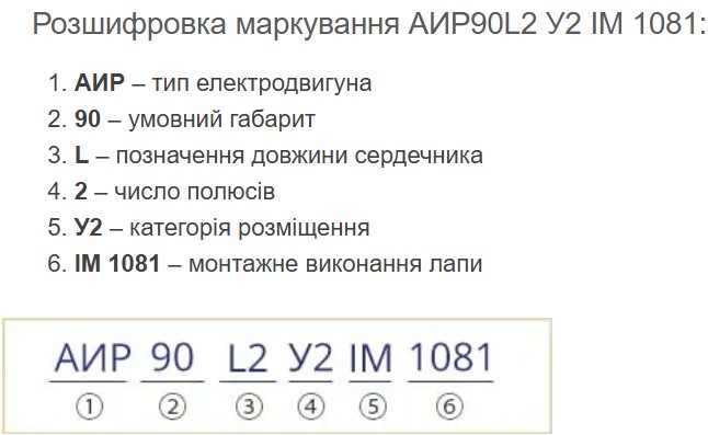 Трифазний електродвигун для продажів в Україні