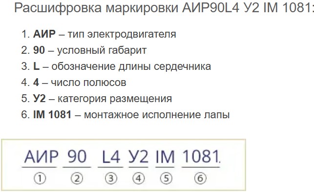 Купить электродвигатель АИР90L4