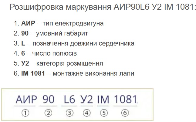 Купити електродвигун АИР90L6